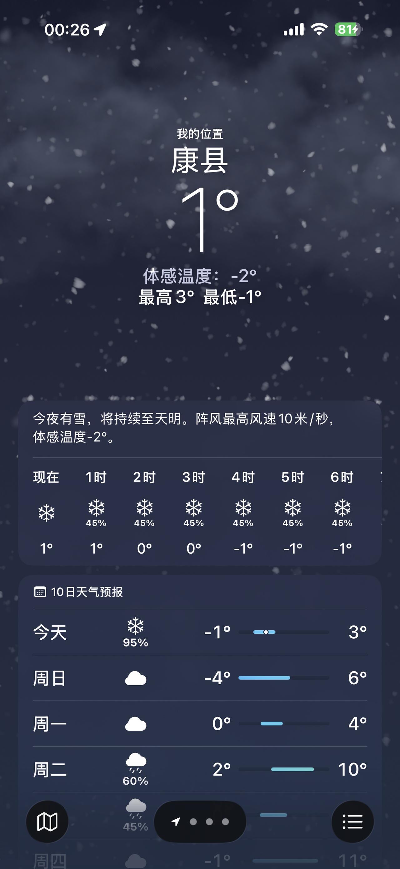 我在甘肃陇南的旅行，
没想到居然下雪了，
前几天还二十度呢，
我真的没有带羽绒服