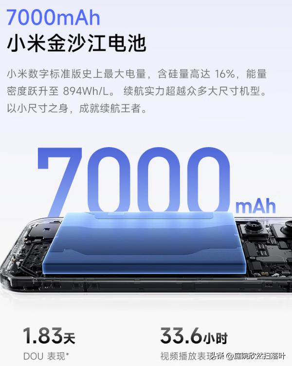 小米 17 系列发布，起售价 4499 元有何亮点？最近，大家是不是总觉得手机用