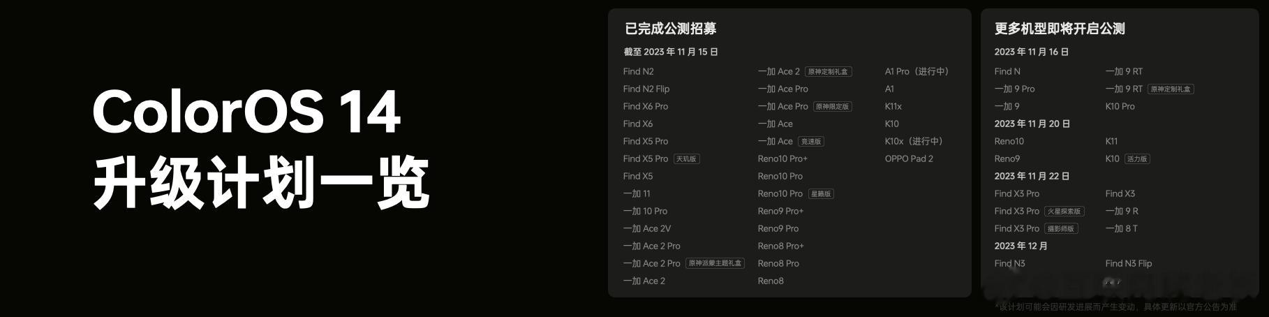 OPPO宣布，ColorOS 14发布即升级。OPPO Find X6 Pro、
