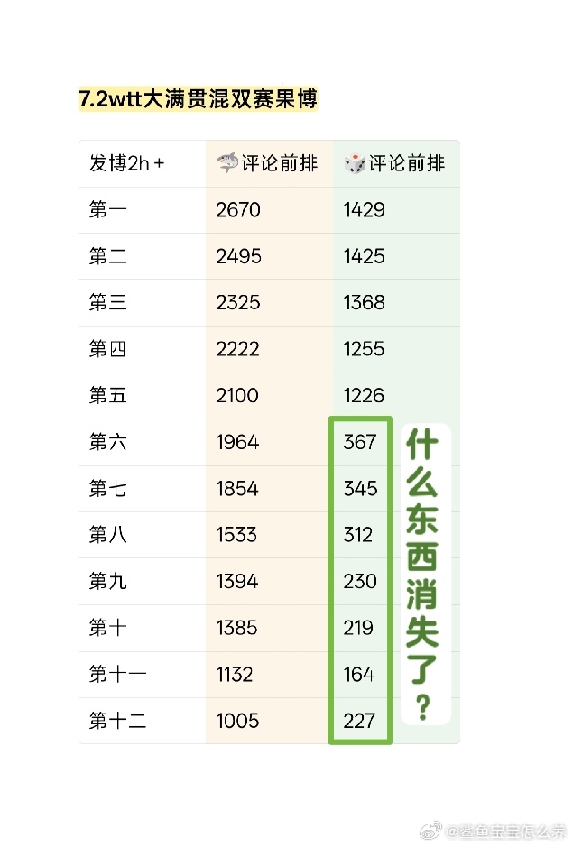 离了楚软混丝谁还能逗我笑