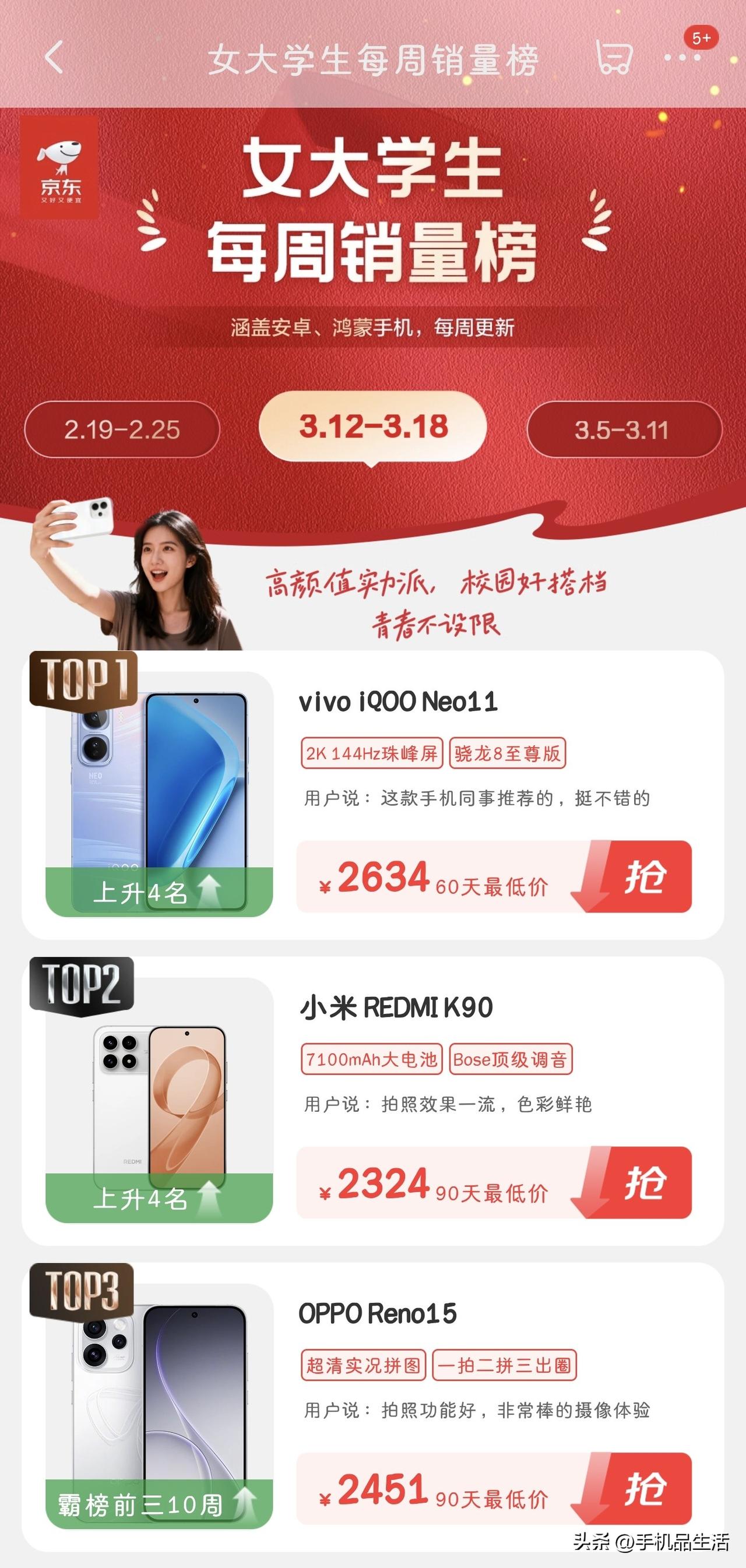 京东商城女大最爱手机排行榜本周更新来啦～vivo iQOO Neo11夺冠，红米