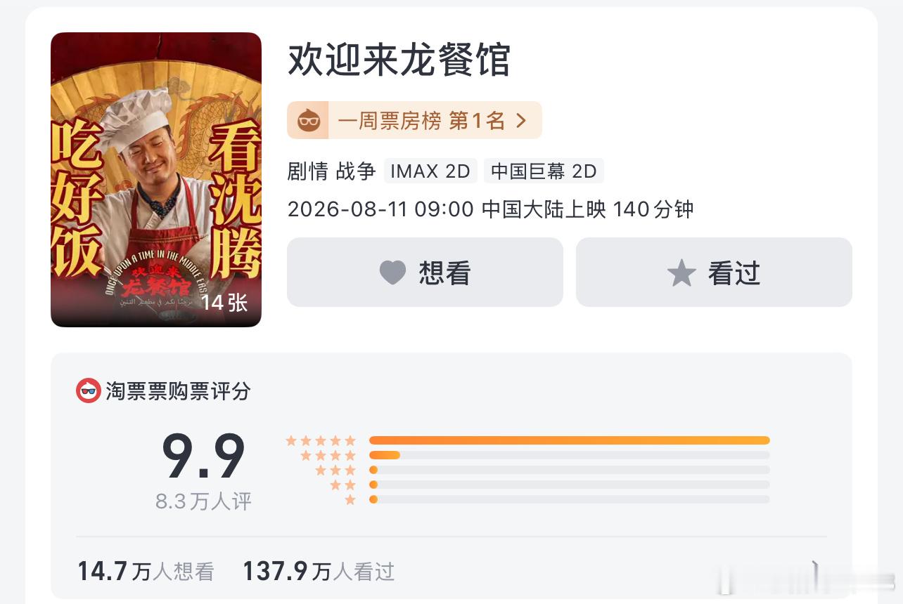 《欢迎来龙餐馆》淘票票评分 9.9？？？《给阿嬷的情书》才 9.7，疯了吧………
