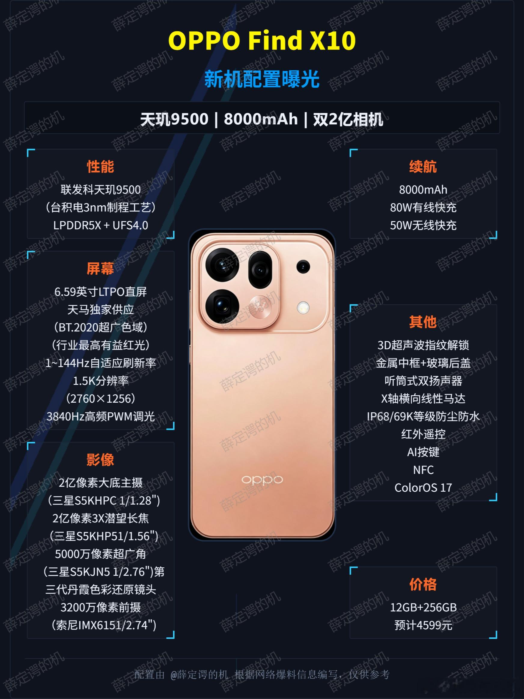 不可思议！OPPO Find X10竟还在用天玑9500OPPO Find X1