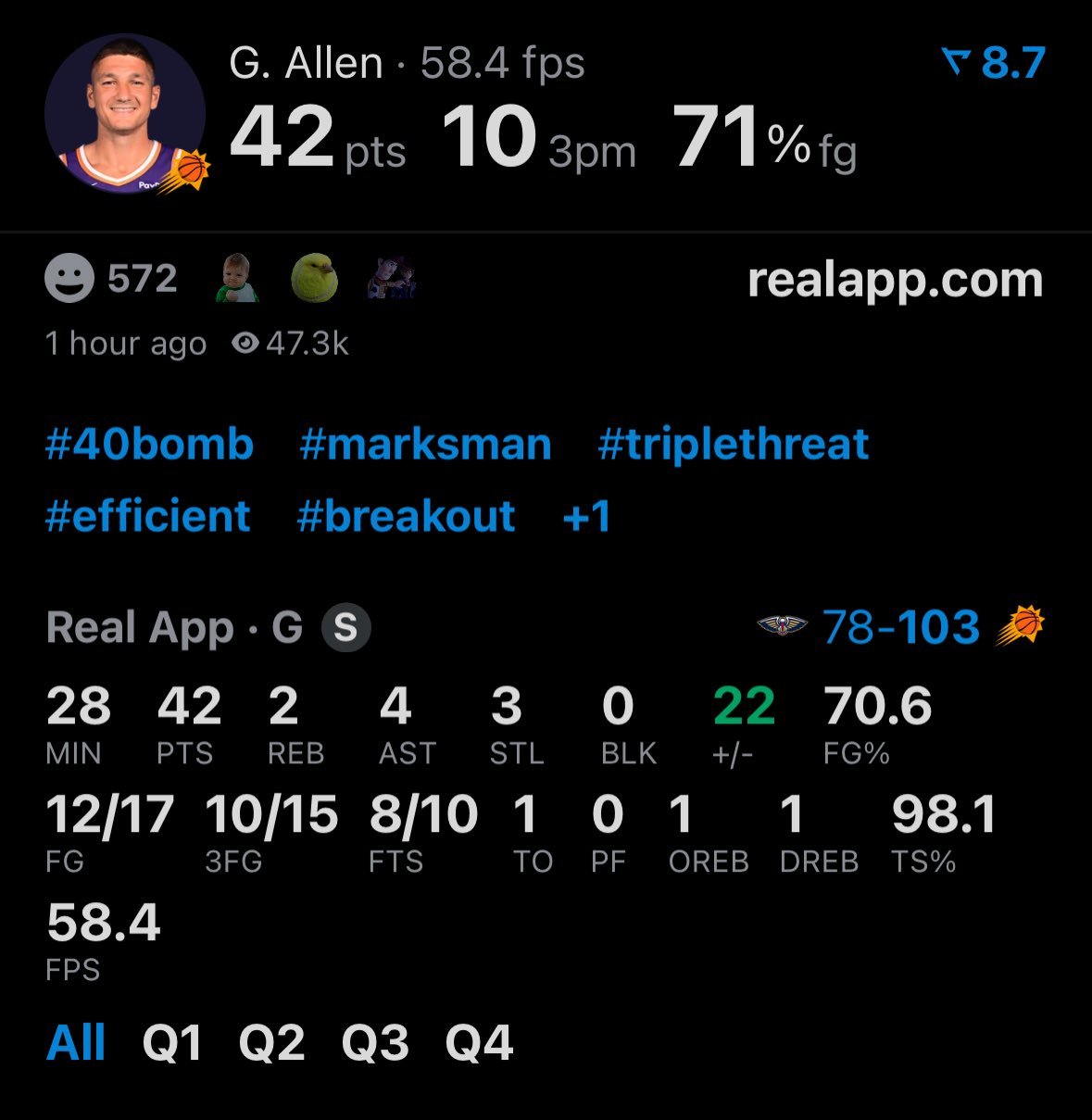 太阳队阿伦超神发挥！28分钟42分！三分15投10中！ ​​​