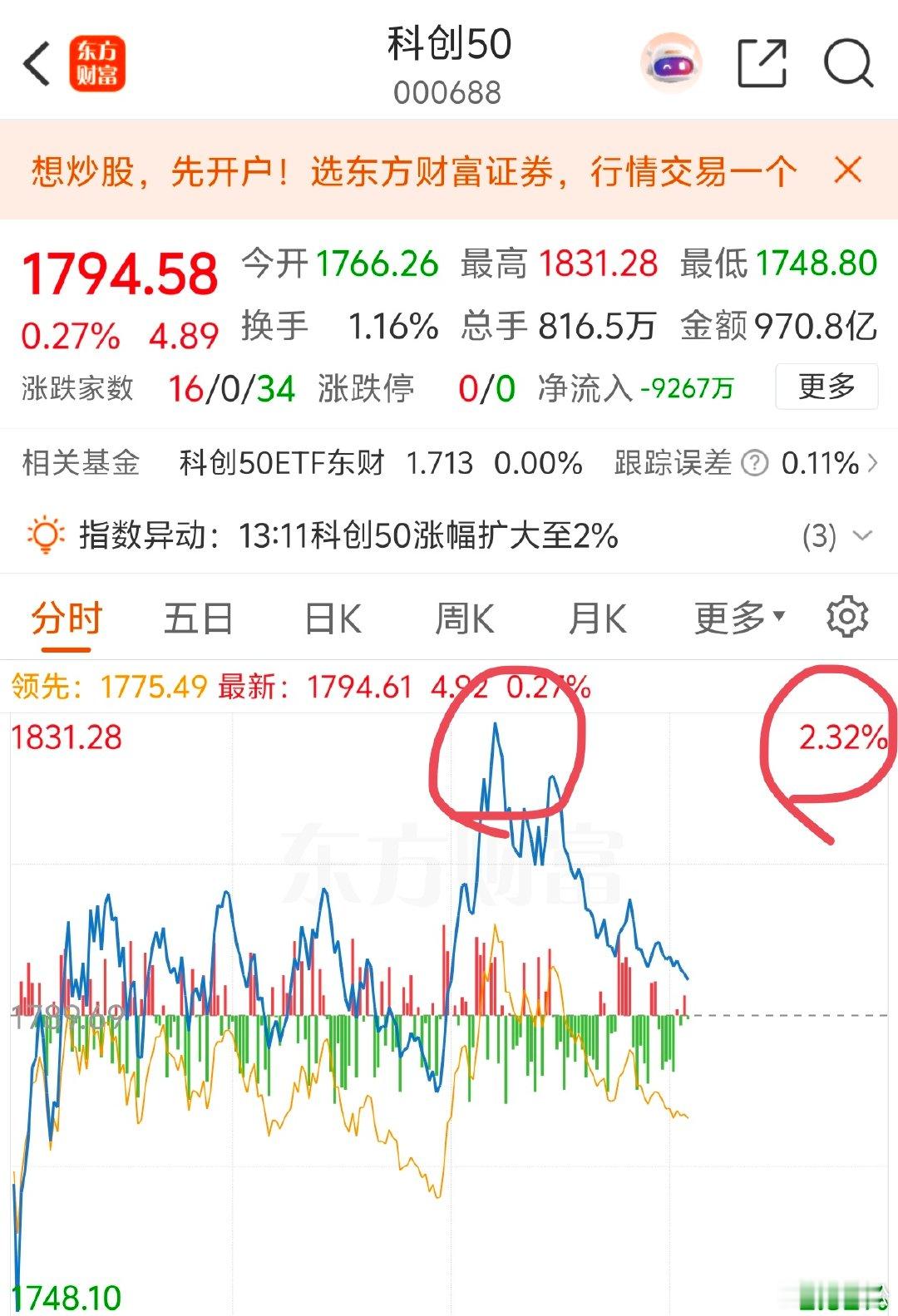 2026 年 7 月 24 日周五。14:15这盘面很垃圾，还用看吗？不要浪费时