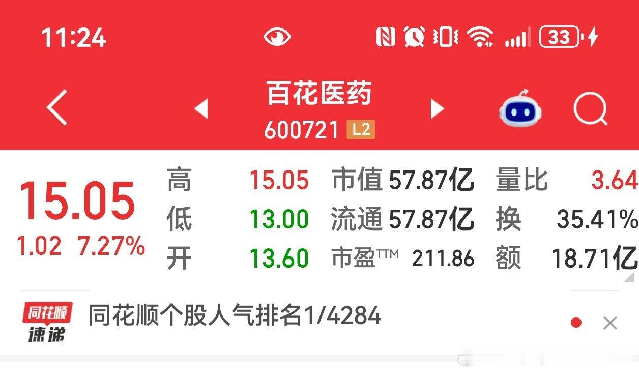 剩余的百花医药全部取关 
