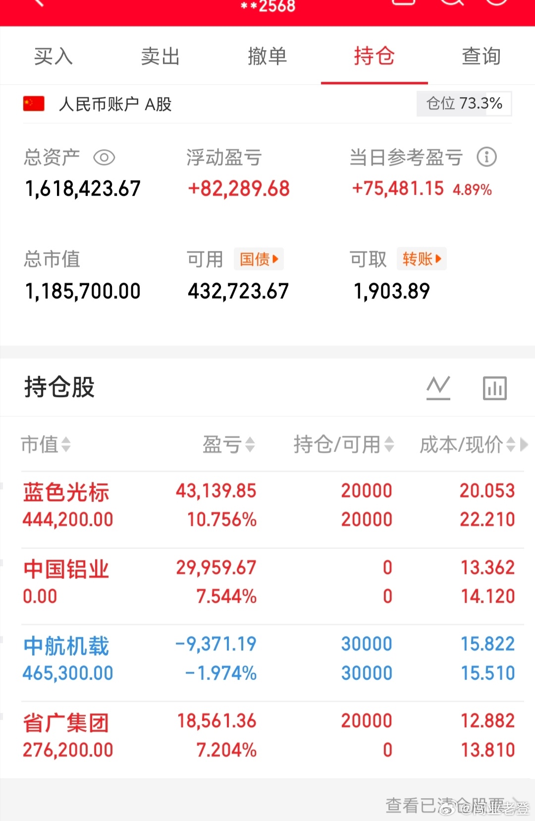 老登记录！今日如下！ 看 图 我将记录每一天的操作，大家见证！希望各位多多支持，