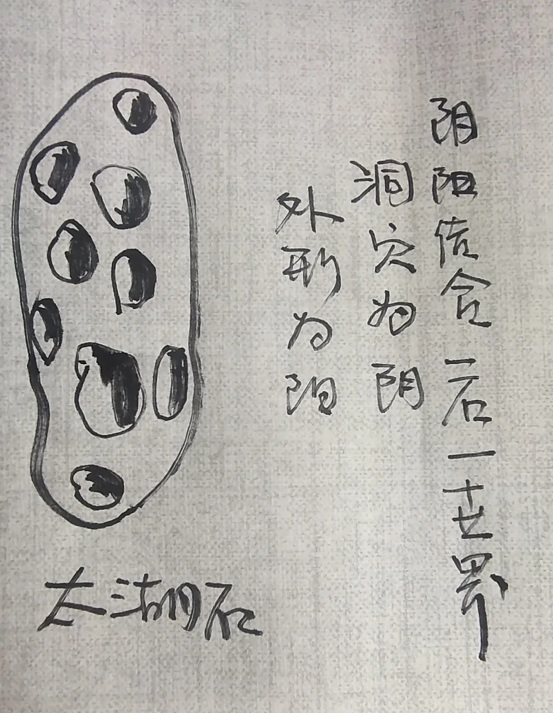 太湖石