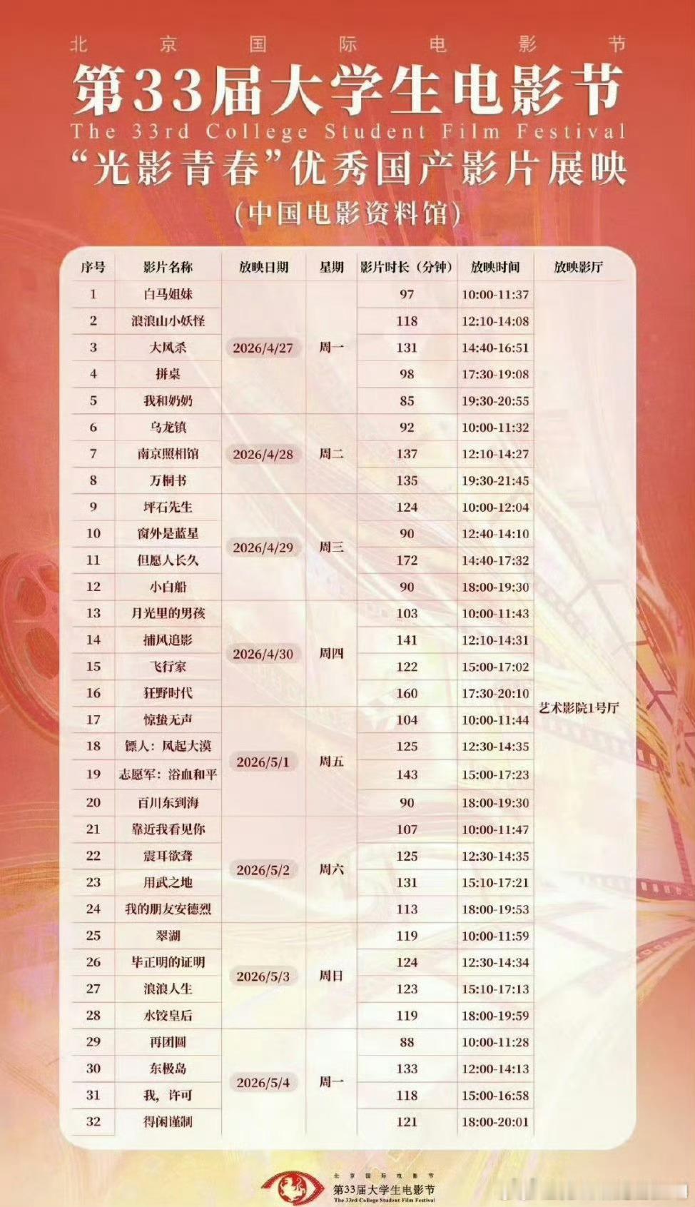 肖战《得闲谨制》入选第33届大学生电影节优秀电影展映片单，影展期间将在5.4日在
