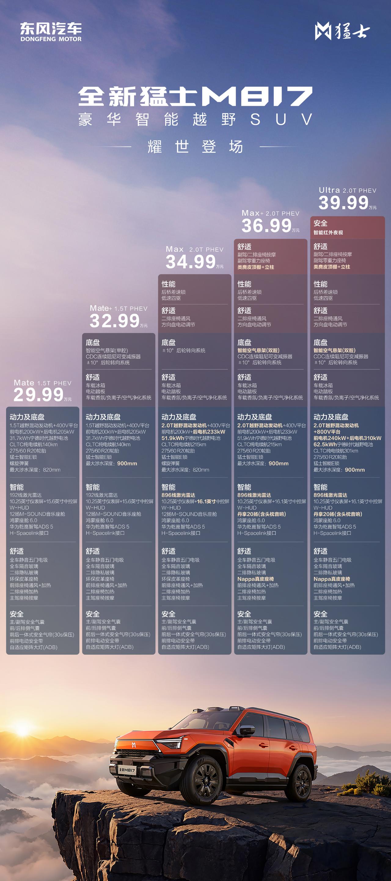 猛士M817怎么选？34.99万的版本最划算，开始有2.0T发动机再配更强的后电