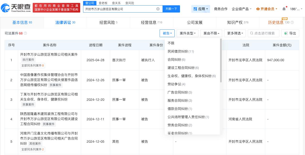 万岁山武侠城曾被罚30万

万岁山武侠城多次因借贷纠纷被起诉游客因拍照设备太专业