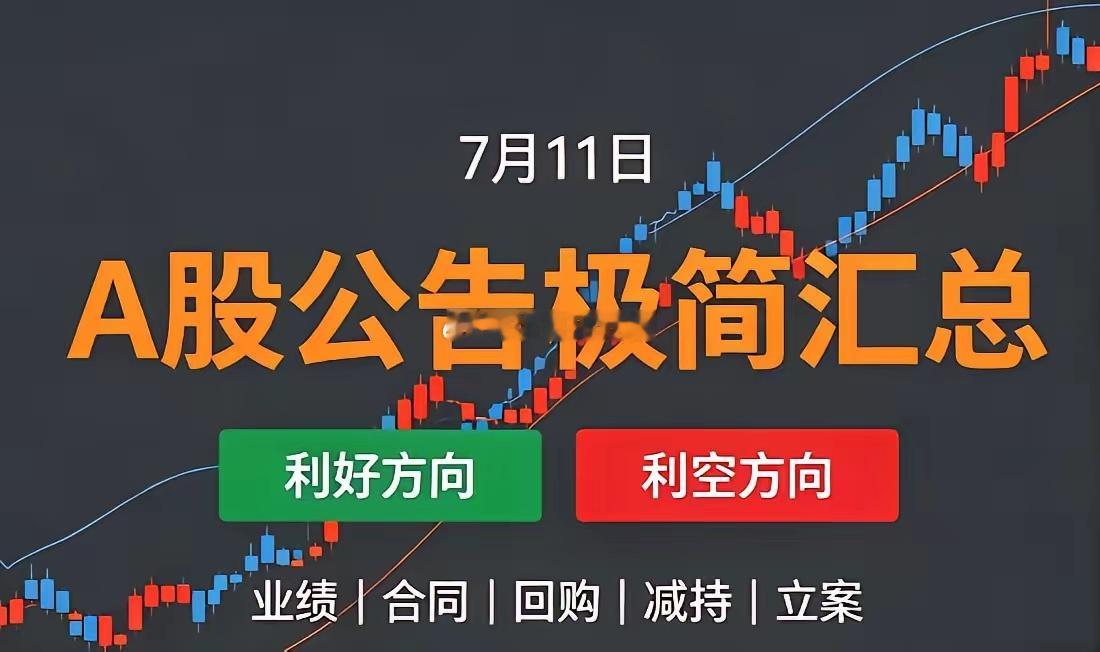 7月11日A股最全极简公告汇总，利好，利空分类整理！今日叠加盘后大量公告，中报进