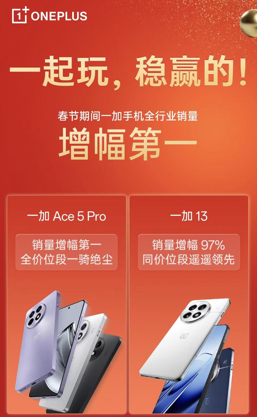 国补的威力显现了，完美吃到国补红利的一加Ace5Pro 在所有手机产品里销量增幅