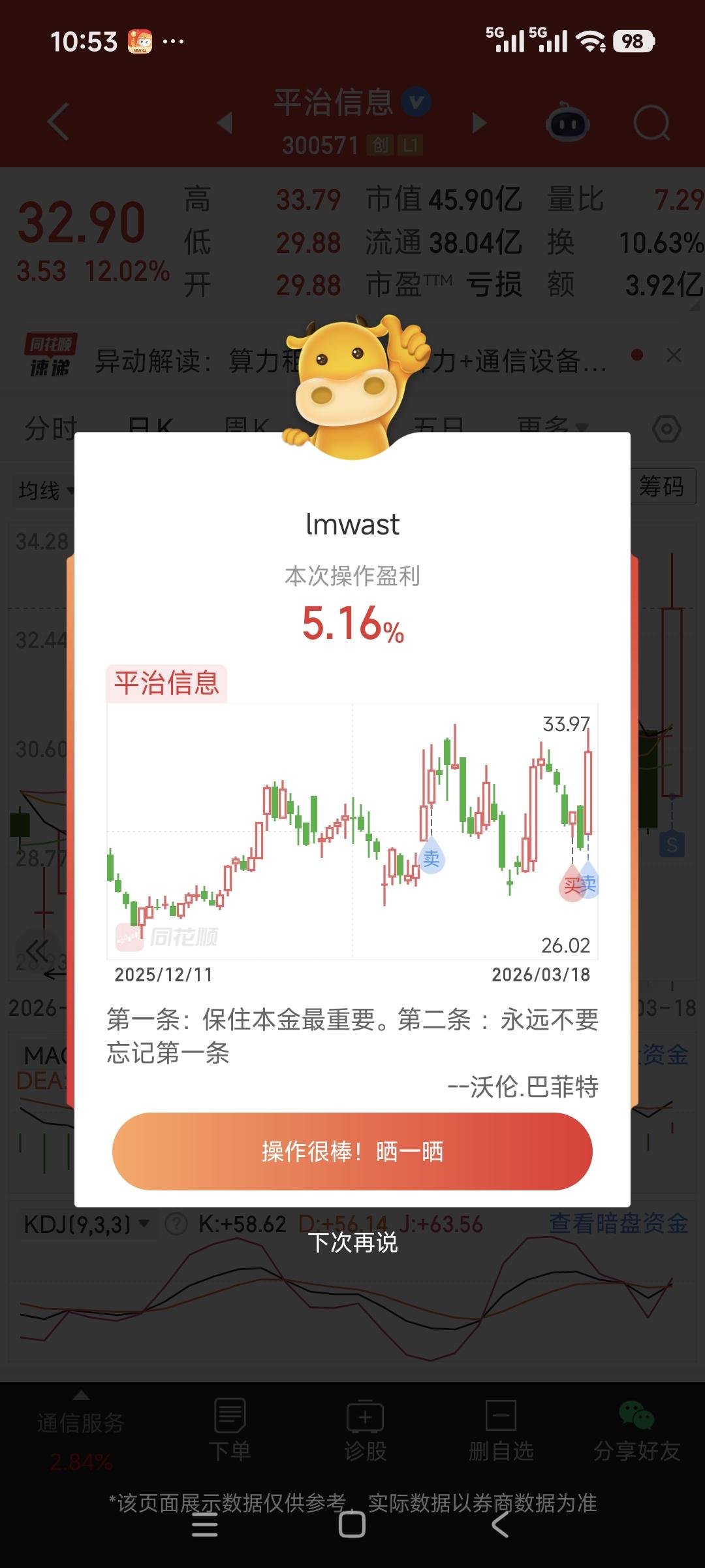 平治信息卖飞了[发怒][发怒][发怒]