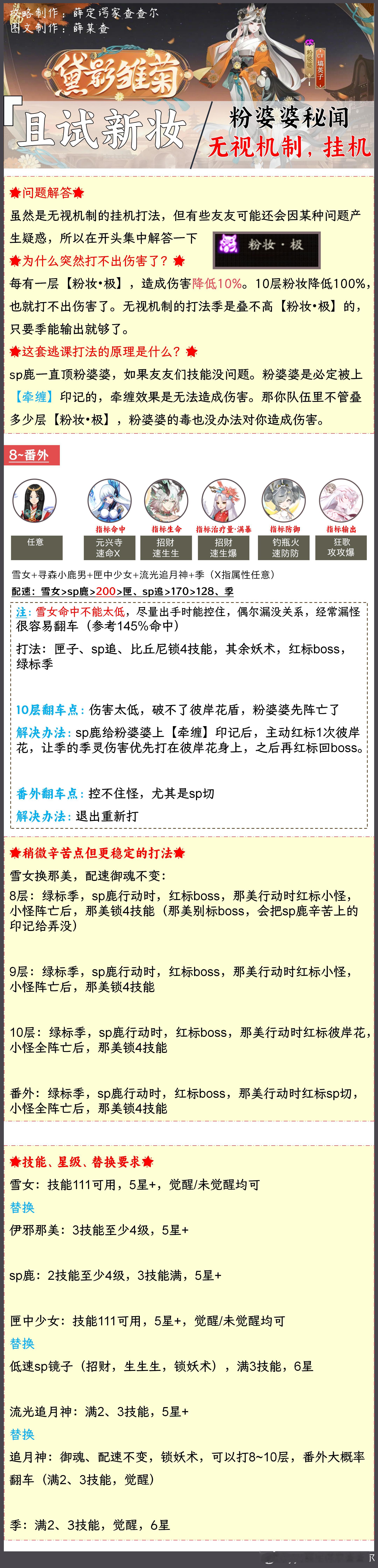 #阴阳师手游[超话]##阴阳师激励计划##阴阳师同人# 【粉婆婆秘闻】无视机制，