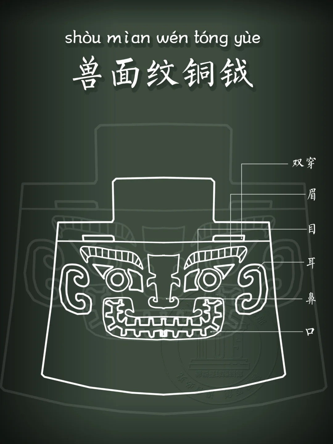 【兽面纹钺】往哪一摆跟个表情包似的