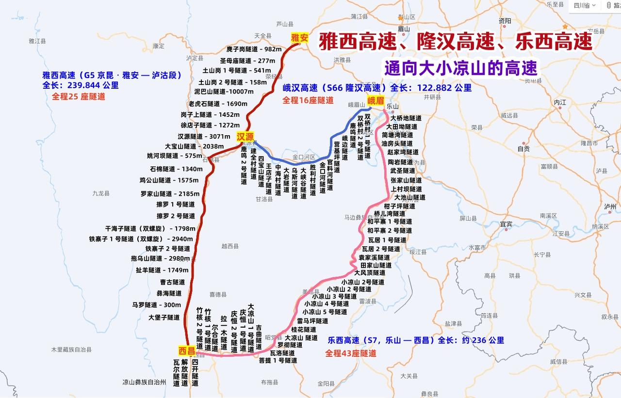 雅西高速、隆汉高速、乐西高速
通向大小凉山的高速。
雅西高速（G5 京昆・雅安 