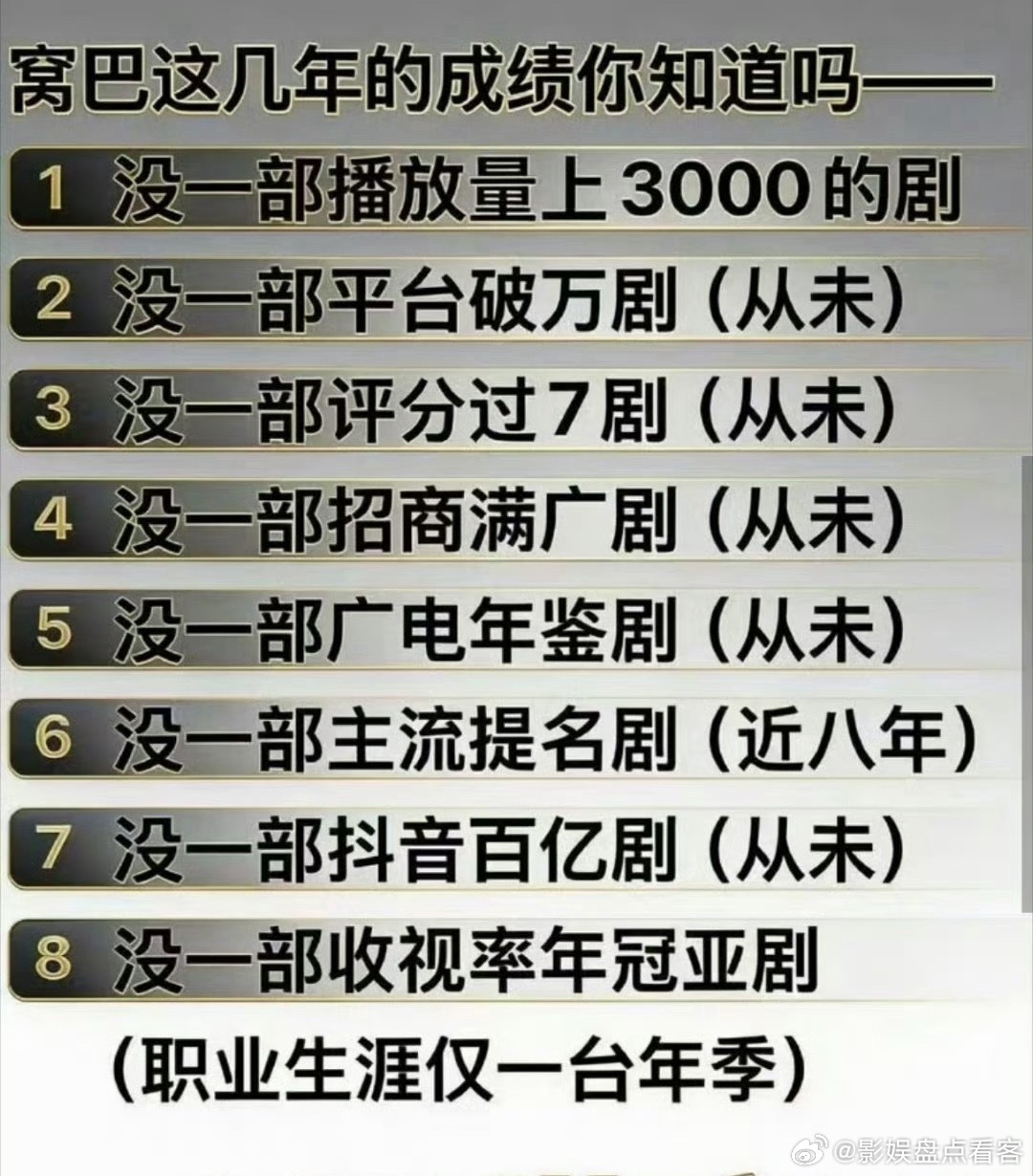 迪丽热巴在内娱的位置生态挺尴尬的同期90花的生态位都是其他人的，她位置很尴尬。比