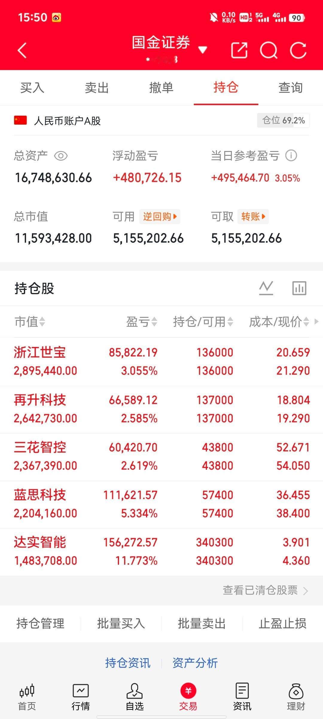 早上好兄弟姐妹们周末复盘两日，翻遍三千余只个股，全新布局方向已然锁定照旧老规矩：
