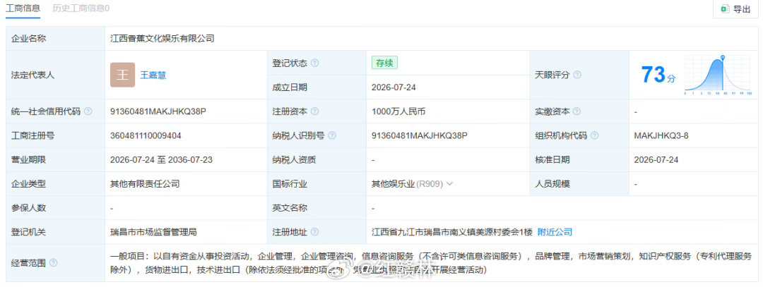 【王思聪在江西成立新公司】据媒体报道，天眼查显示，近日，江西香蕉文化娱乐有限公司