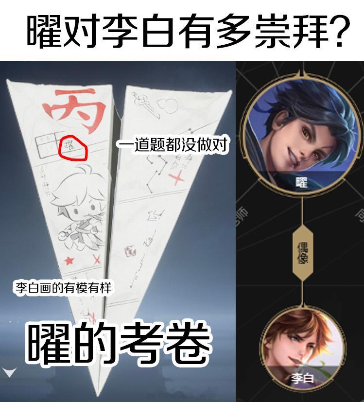 难怪曜成绩差，考试都不好好做题，专心致志画偶像Q版小人儿去了。王者荣耀 游戏彩蛋