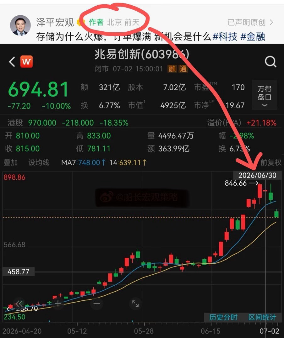 任泽平给了大家逃顶的信号了。