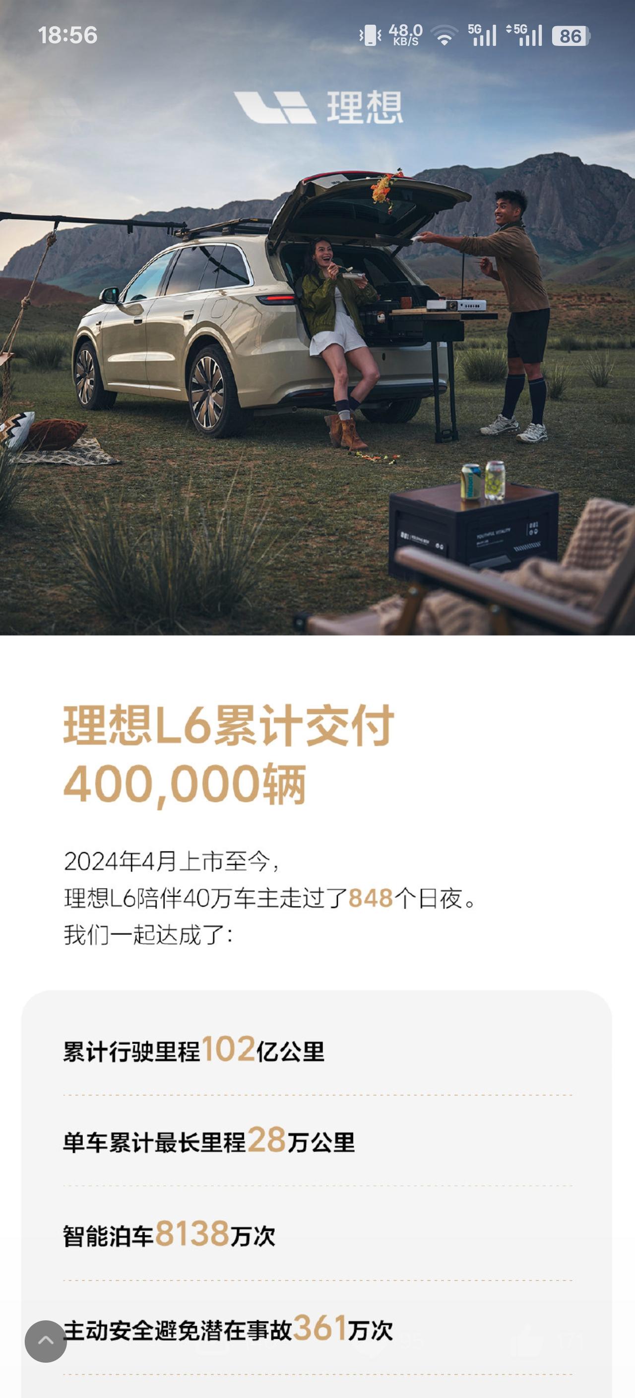 理想 L6 累计交付突破 40 万辆，作为理想家族应该算是最走量的增程 SUV！