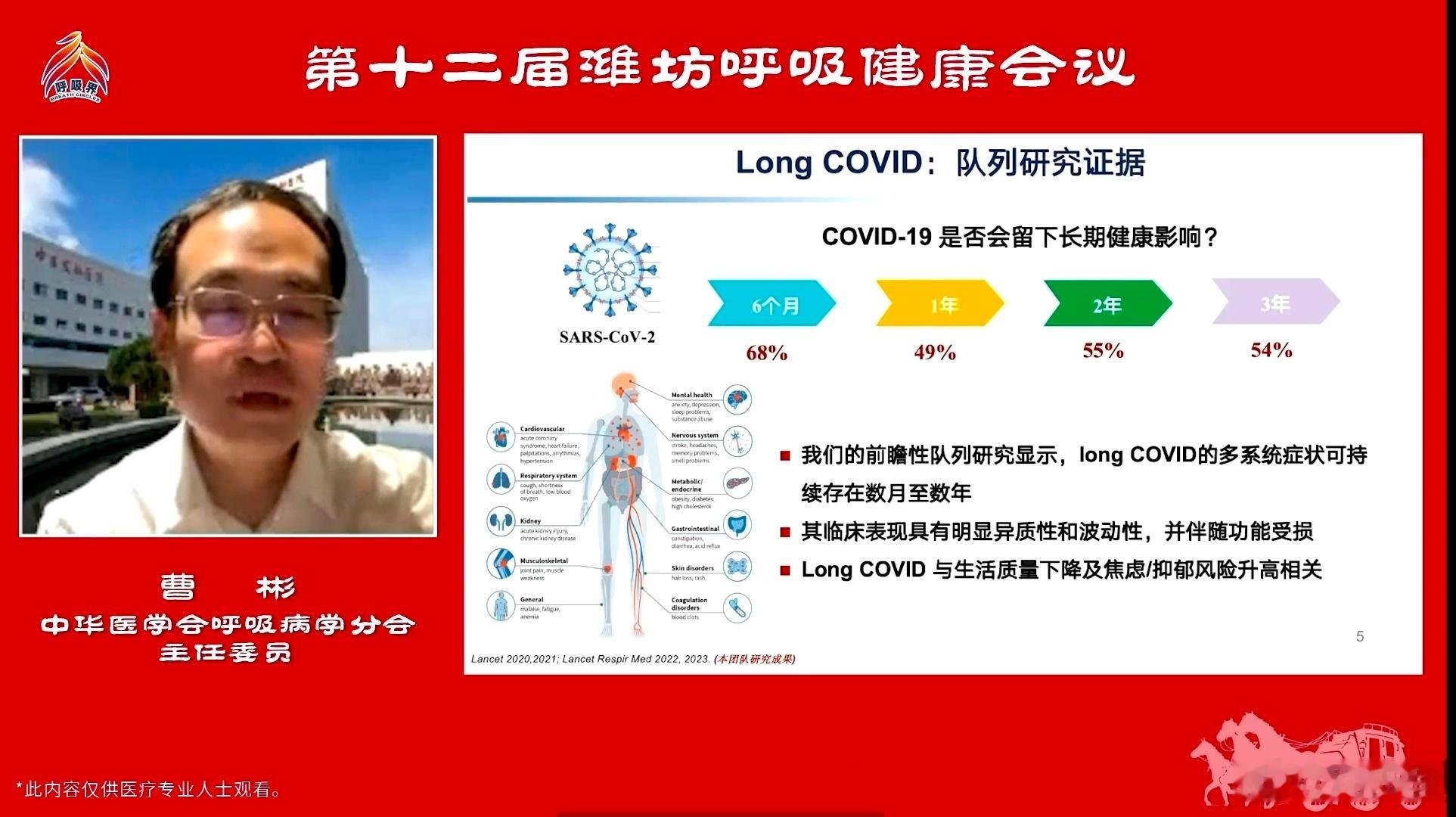 曹彬教授在最新的健康会议上，讲了长新冠。在他们的队列随访研究中，新冠感染过后，留