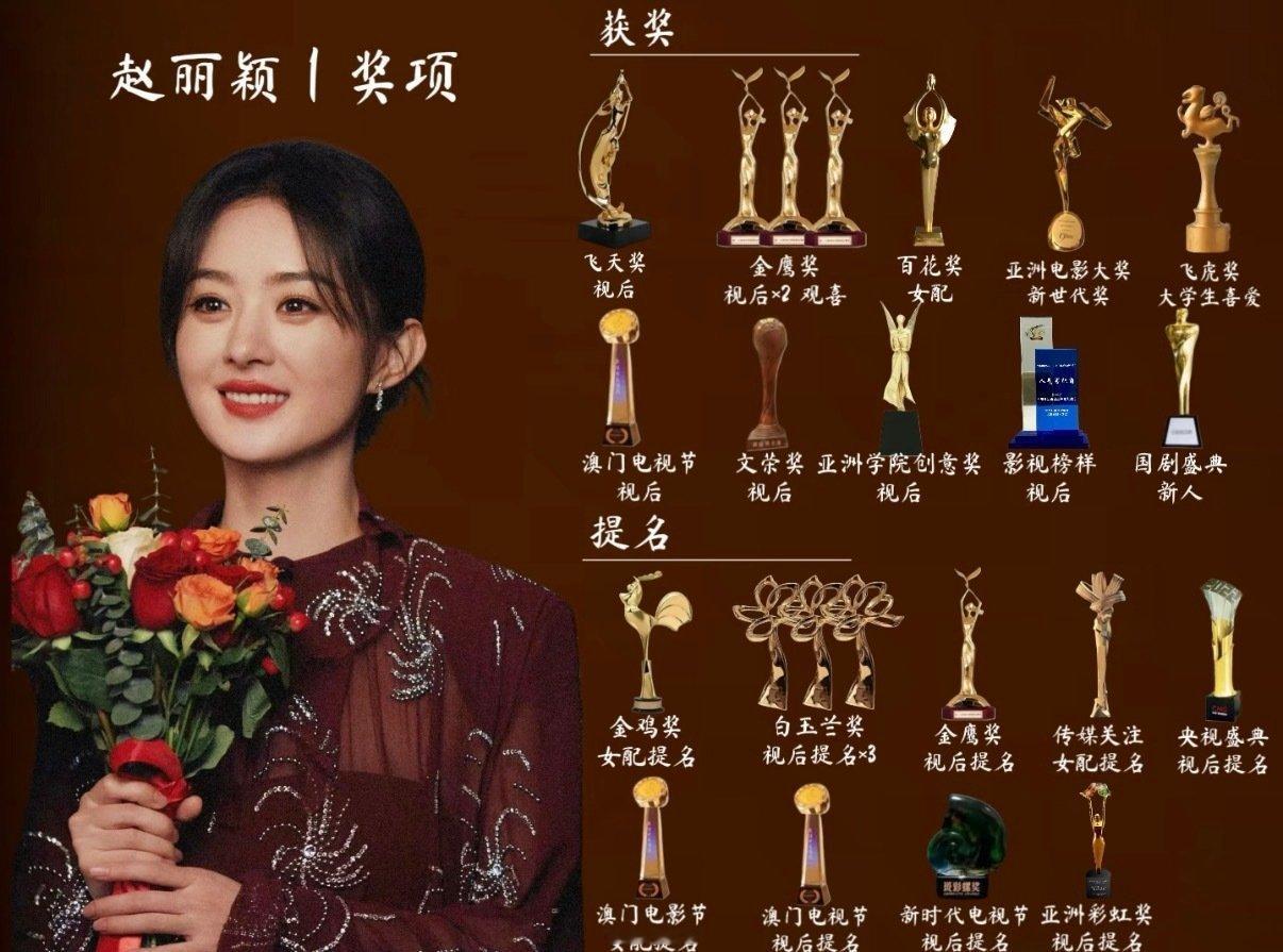 每天一遍，演员赵丽颖06年出道，七年龙套，十年大爆，弯道超车，后来居上，赵丽颖就