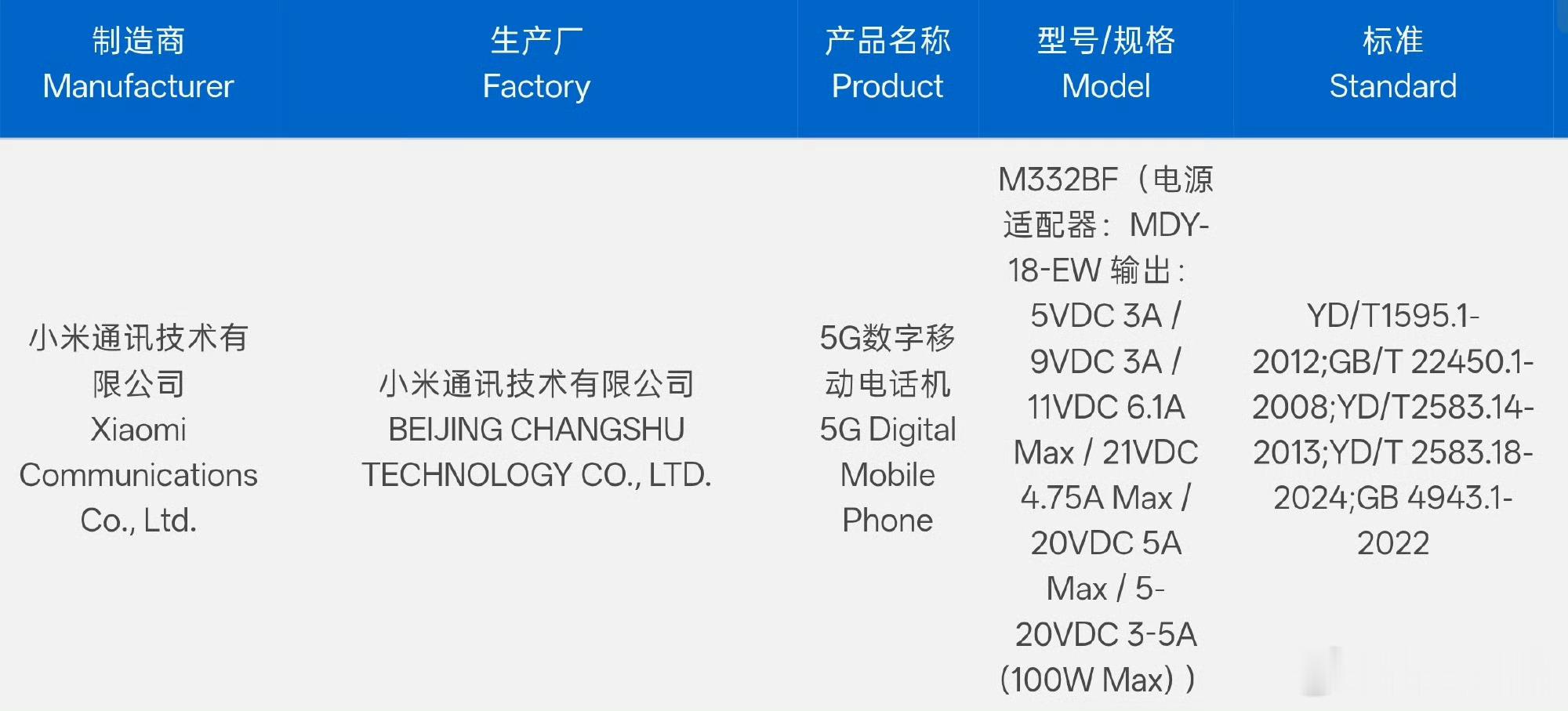 REDMI K90至尊版入网，支持100W有线充，165Hz 高刷新率大直屏，狂