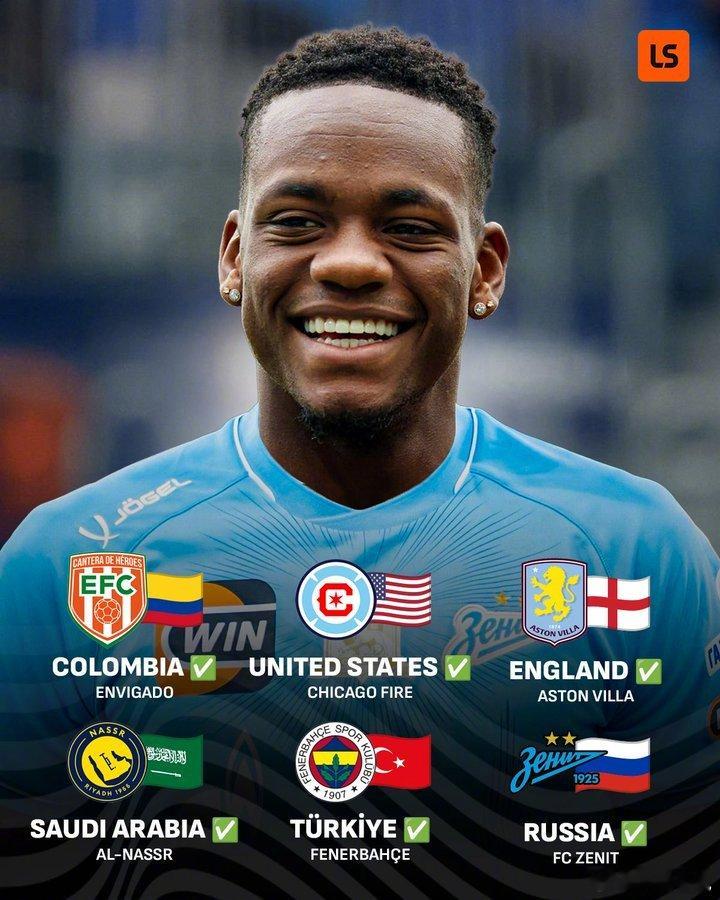 【官方】22岁的利雅得胜利前锋杜兰租借至泽尼特，他在2025年1月从阿斯顿维拉7