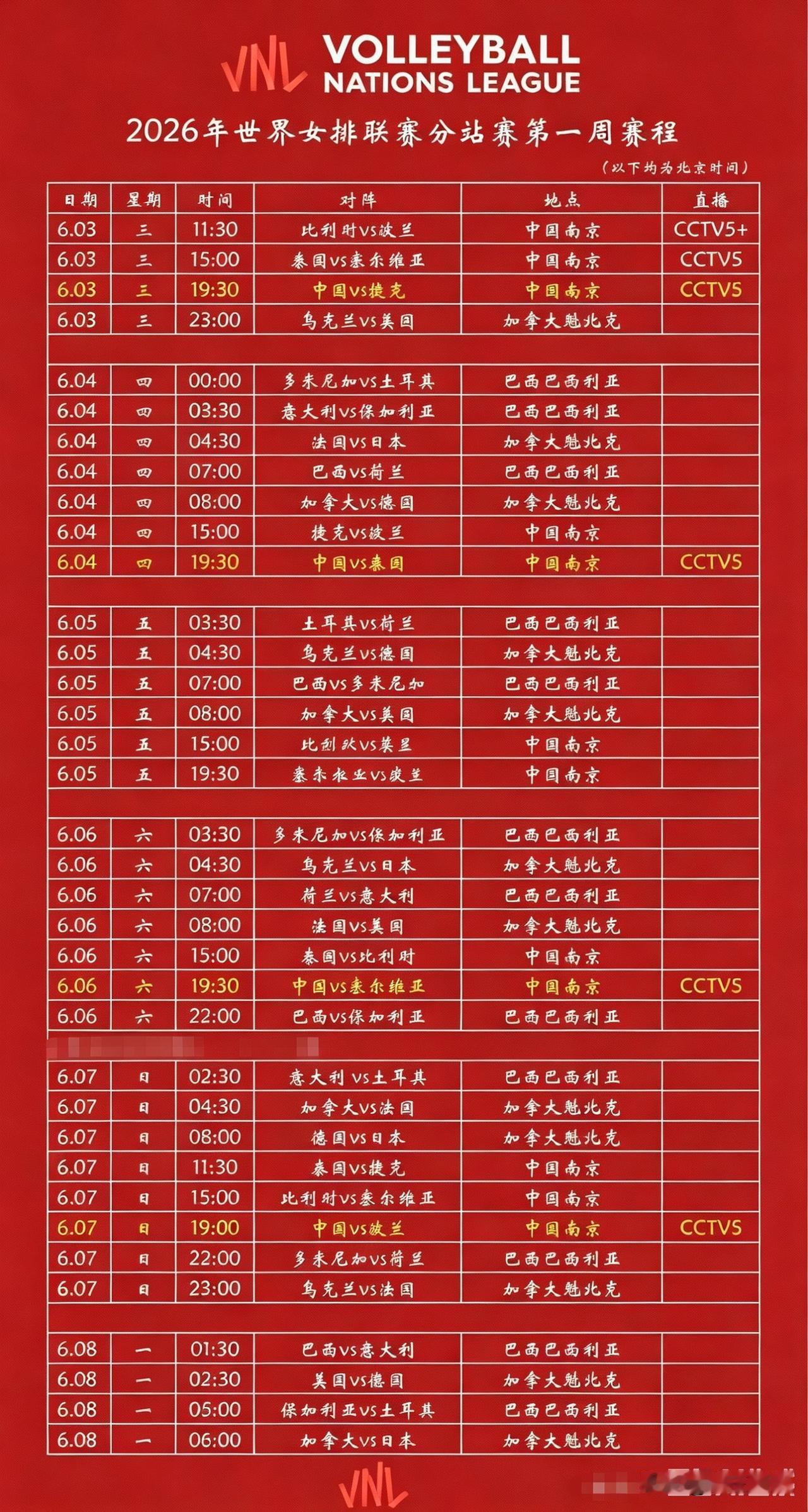 【女排世联赛三周赛程】世界女排联赛6月3日开打，总共三周，赛程都在这里了，需要的