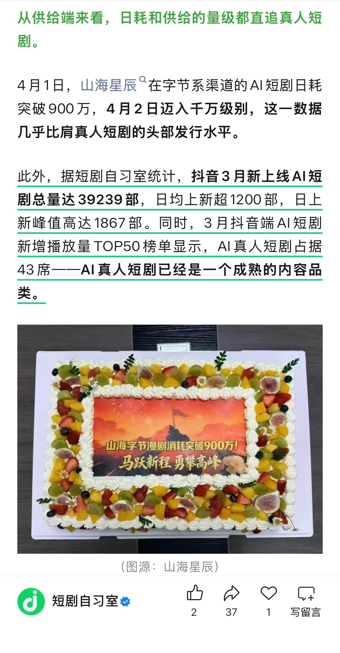 抖音3月份上了快4万部AI短剧 