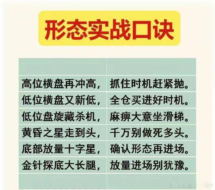 炒股15年，从懵懂小白到炒股养家，真正成就我的，正是积累了多年 