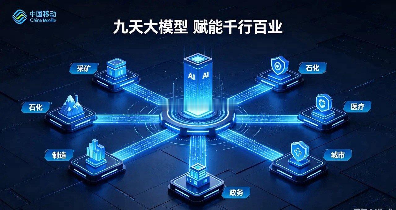 国内六大高潜力算力核心上市公司1. 中科曙光——国产算力全栈生态龙头2. 海光信