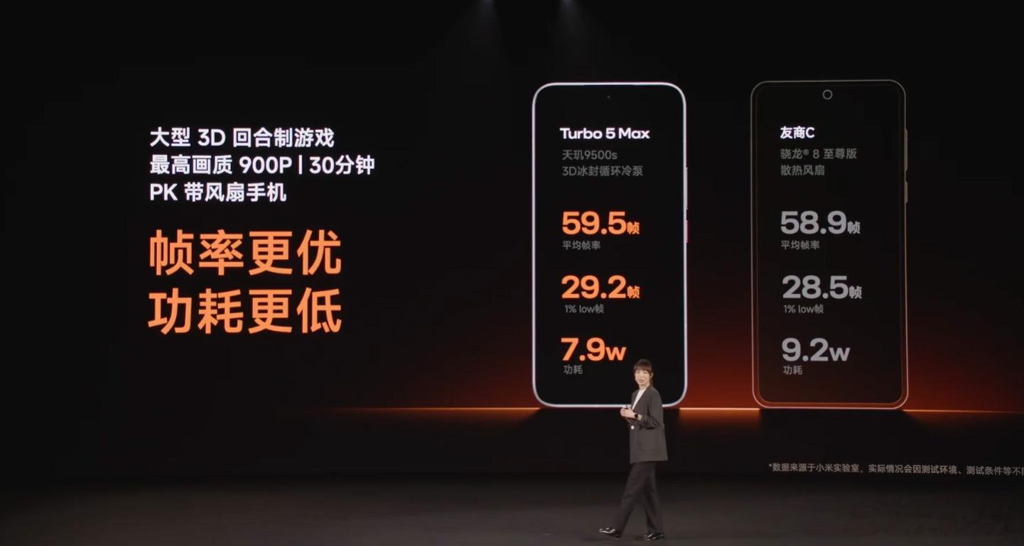 对比有风扇的友商 