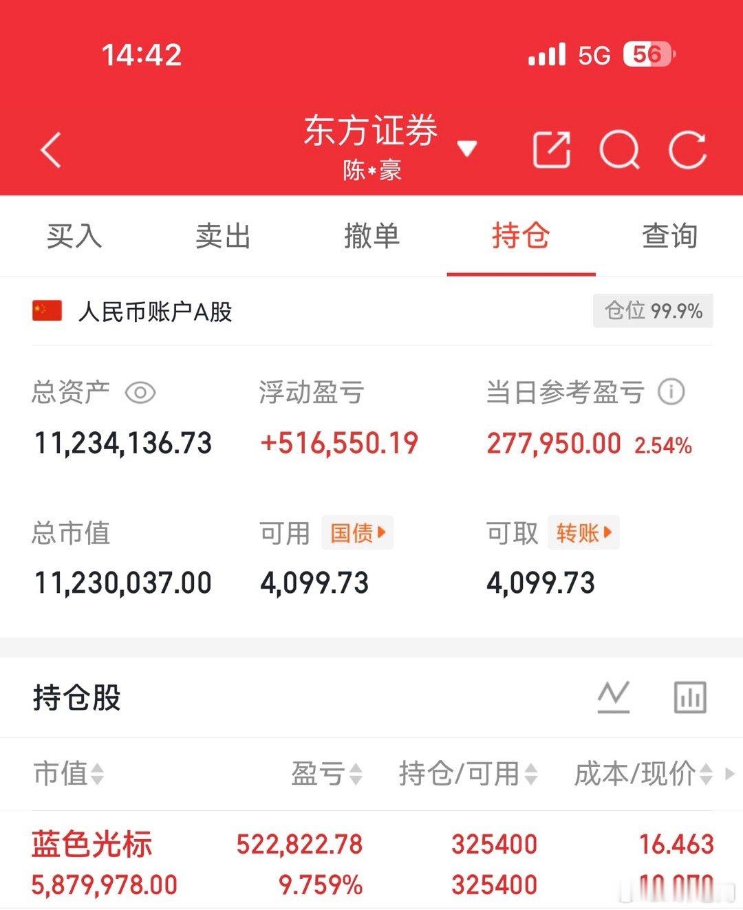 昨天推荐的$蓝色光标 sz300058$ 目前获利近10个点，有没有吃到肉的朋友