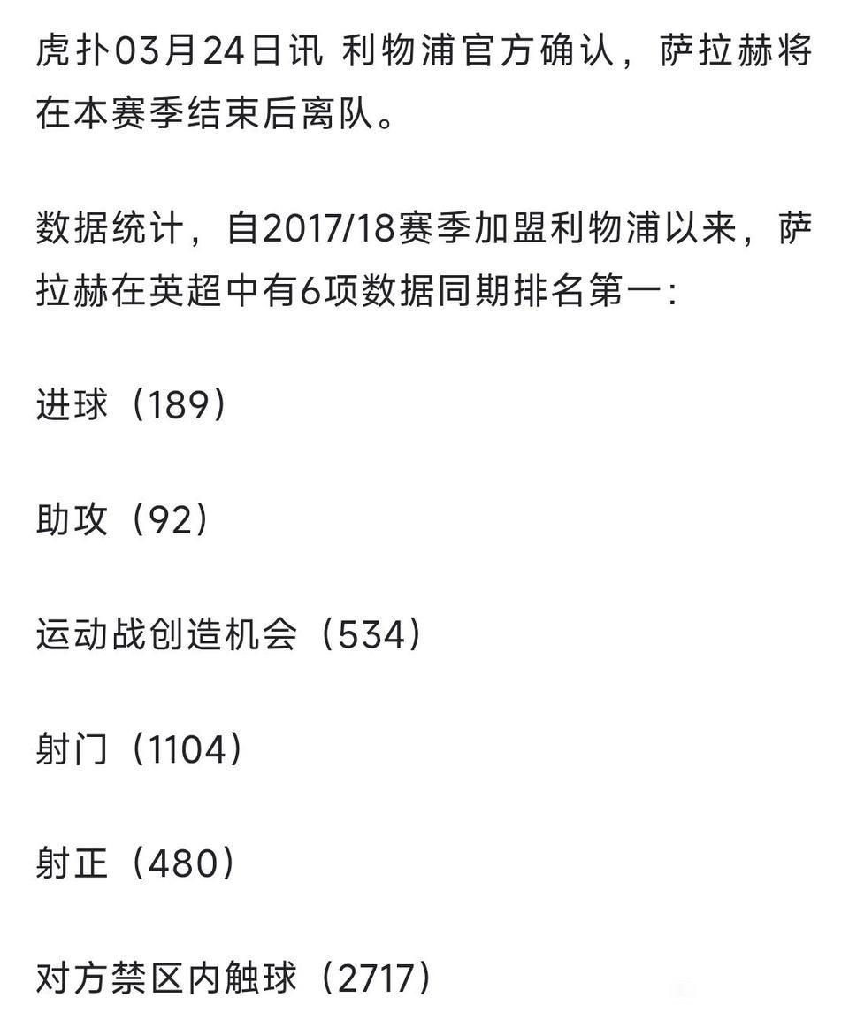 萨拉赫至少是同期英超第一人。

从2018年至2026年期间，他六项数据排在第一