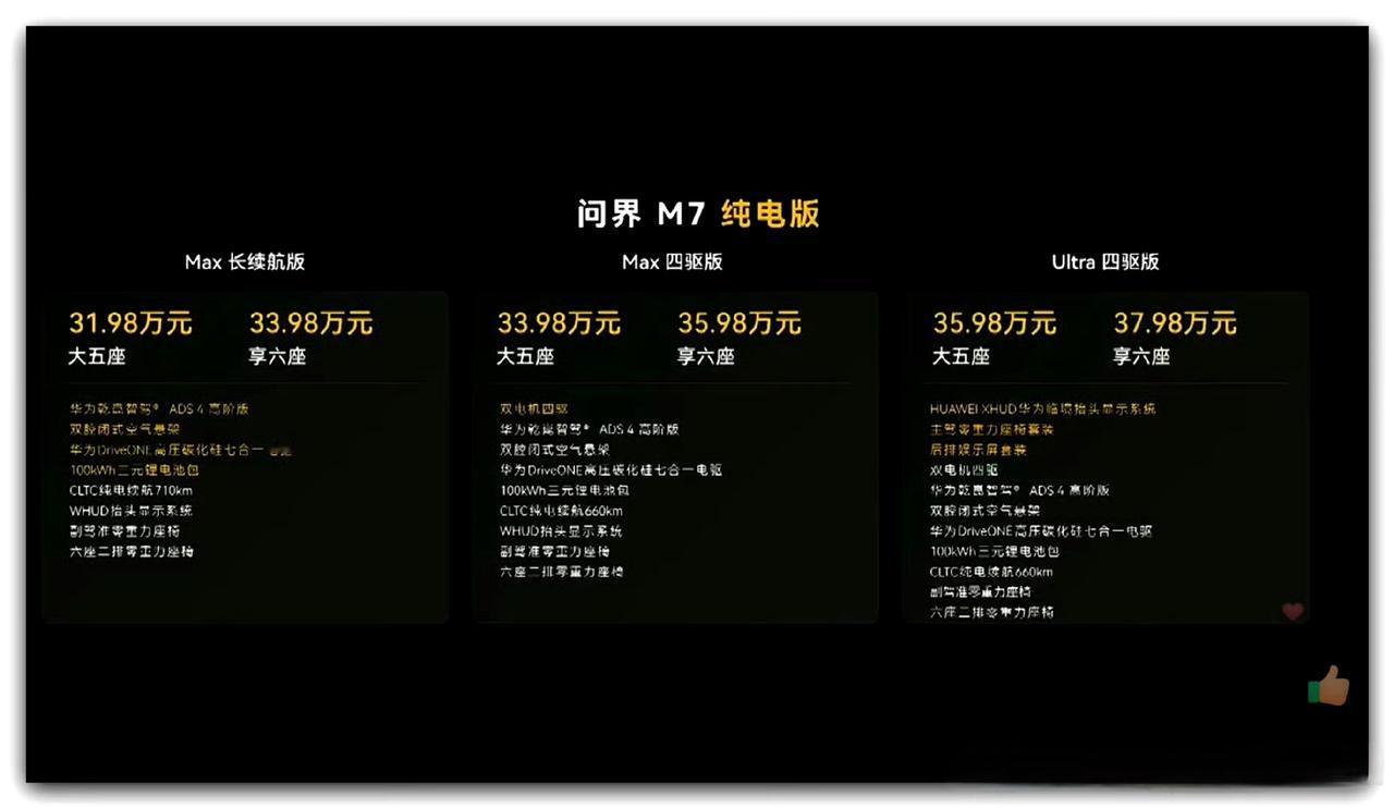 以前问界M7还是25万级别的车，现在已经是30万级别了。
车越卖越贵，着实让很多