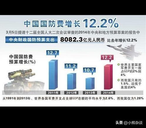 2016到2025，中国海军十年巨变彻底改写西太平洋格局。

2016年南海对峙