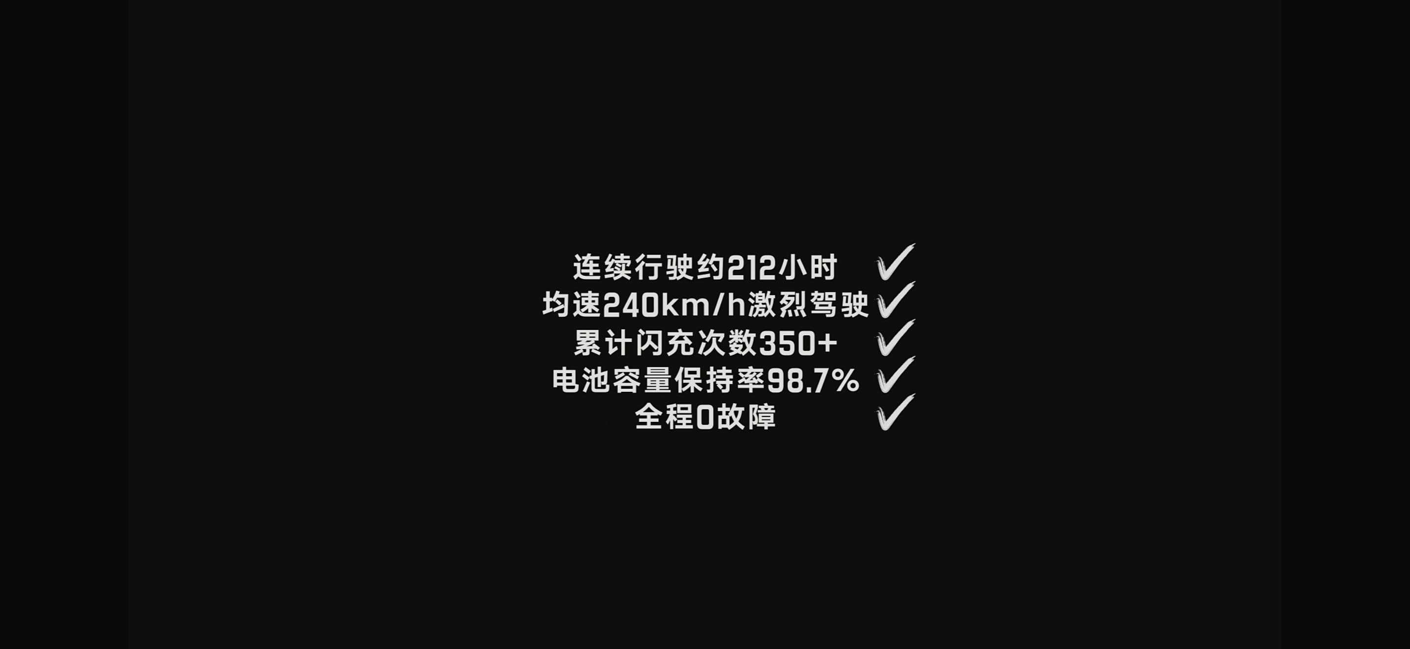 把普通人800天跑的里程，只用8天19小时58分完成，一直保持 240km/h 