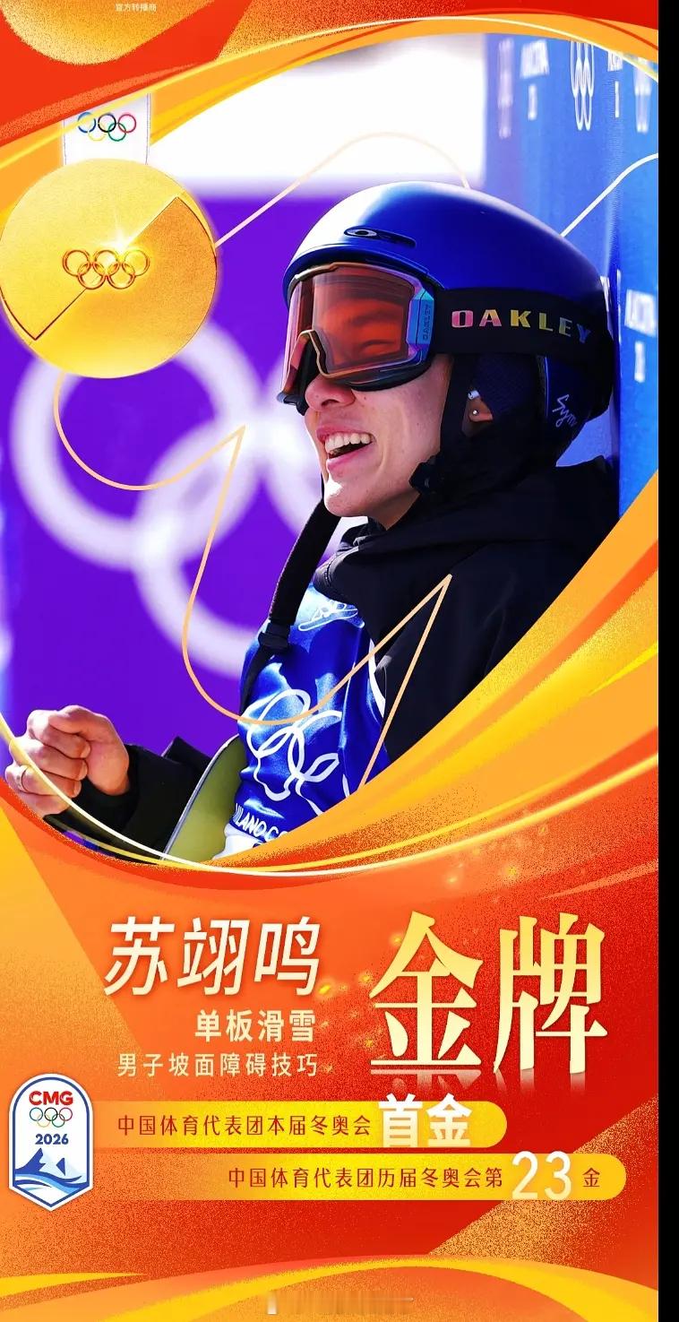 生日当天，苏翊鸣首金！好有纪念意义！苏翊鸣单板滑雪坡障技巧决赛