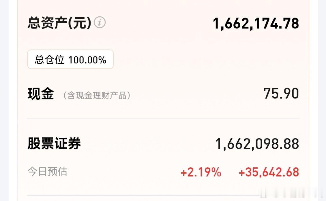 今天指数微红，不过科技股总算开始强势反弹了，不少人回了一口血，不过距离回本还早得