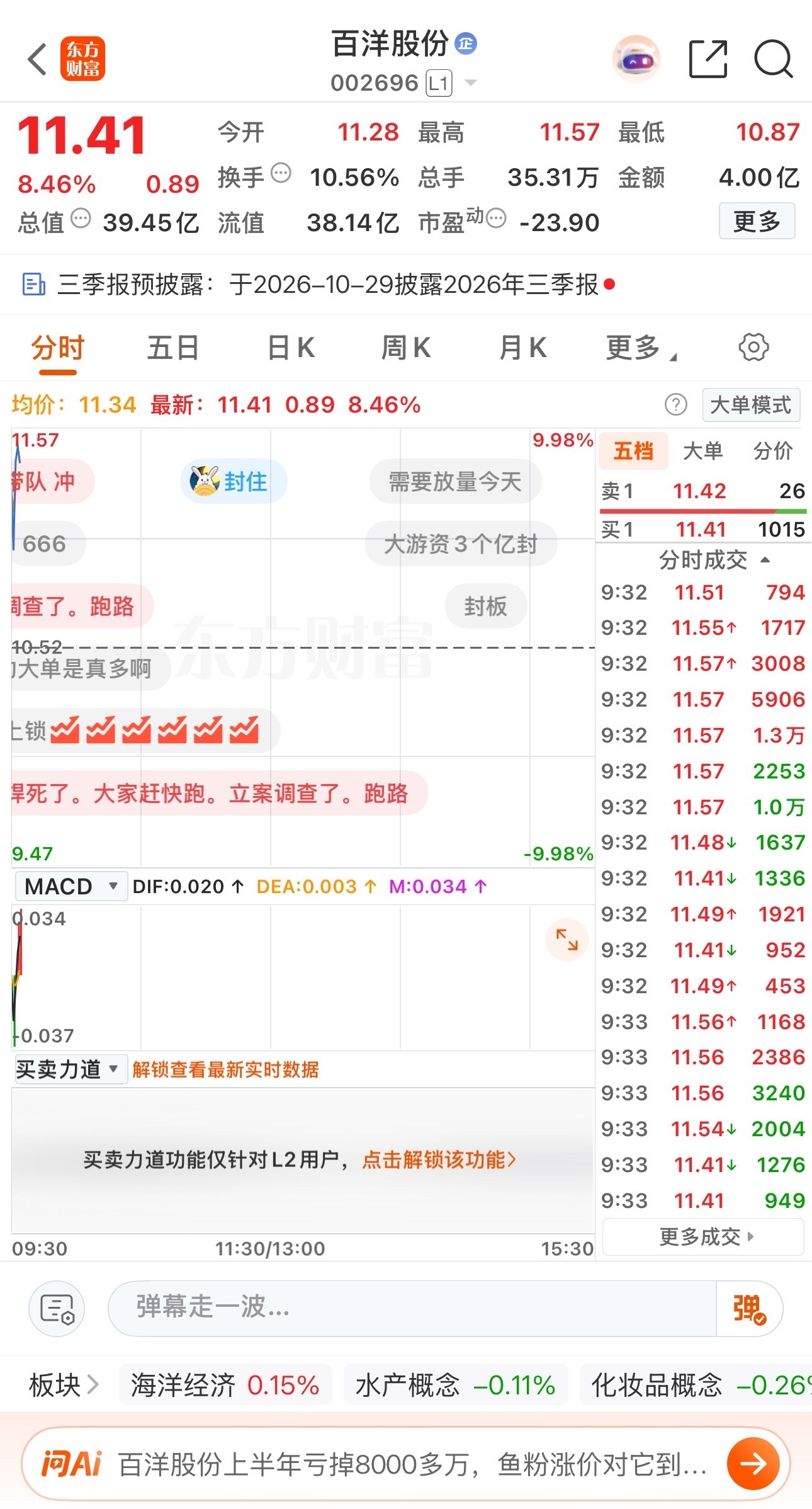 百洋冲击三板，注意观察，今天若是断板，注意兑现！ ​​​