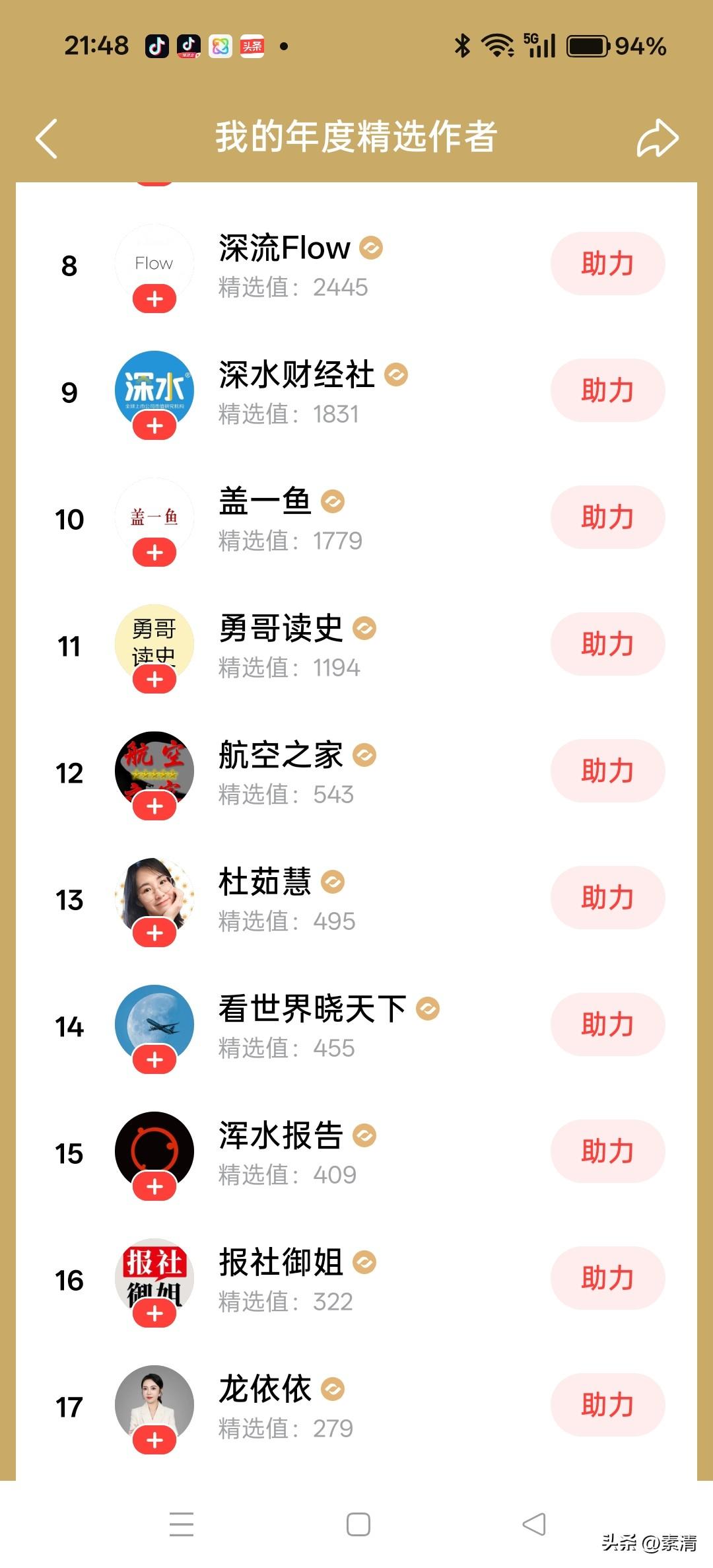 又来助力打卡啦！每天有空，我都会来这个活动页面，给自己喜欢的优质创作者助力。
 