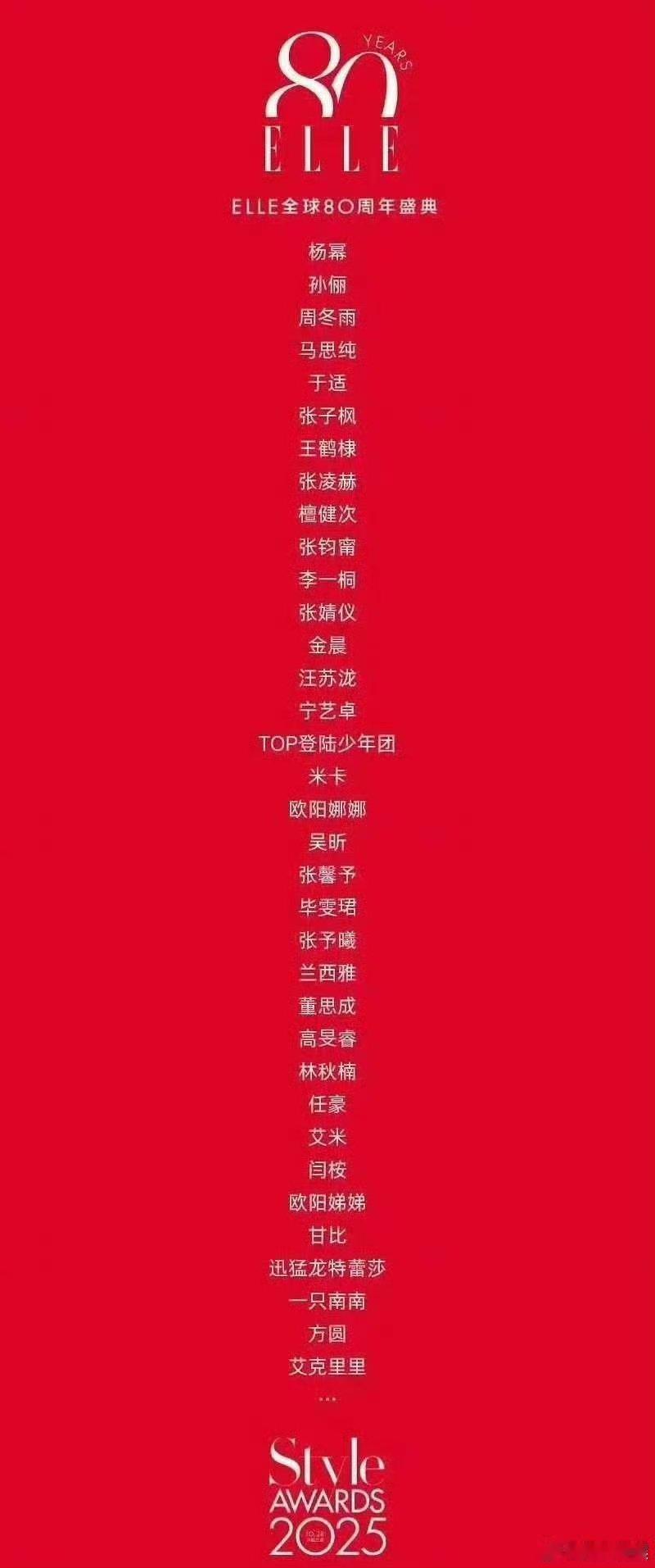 elle全球80周年盛典阵容elle全球80周年盛典名单elle全球80周年盛典