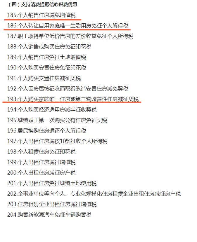 配合中央关于房地产的政策转向，国税总局的配套政策立马就来了，速度很迅猛啊，各地估