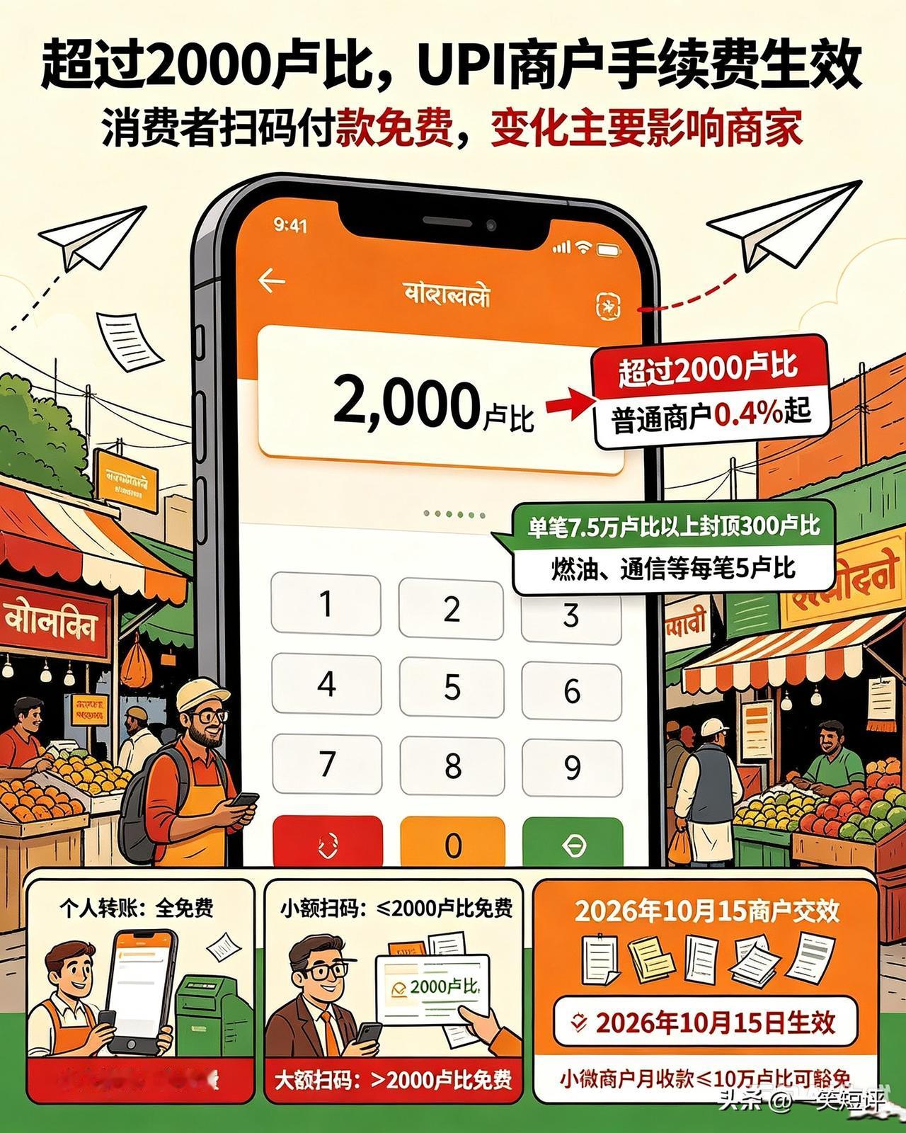 【印度🇮🇳：扫码支付超2000卢比，商家需缴费】
在中国，扫码支付，不管是消