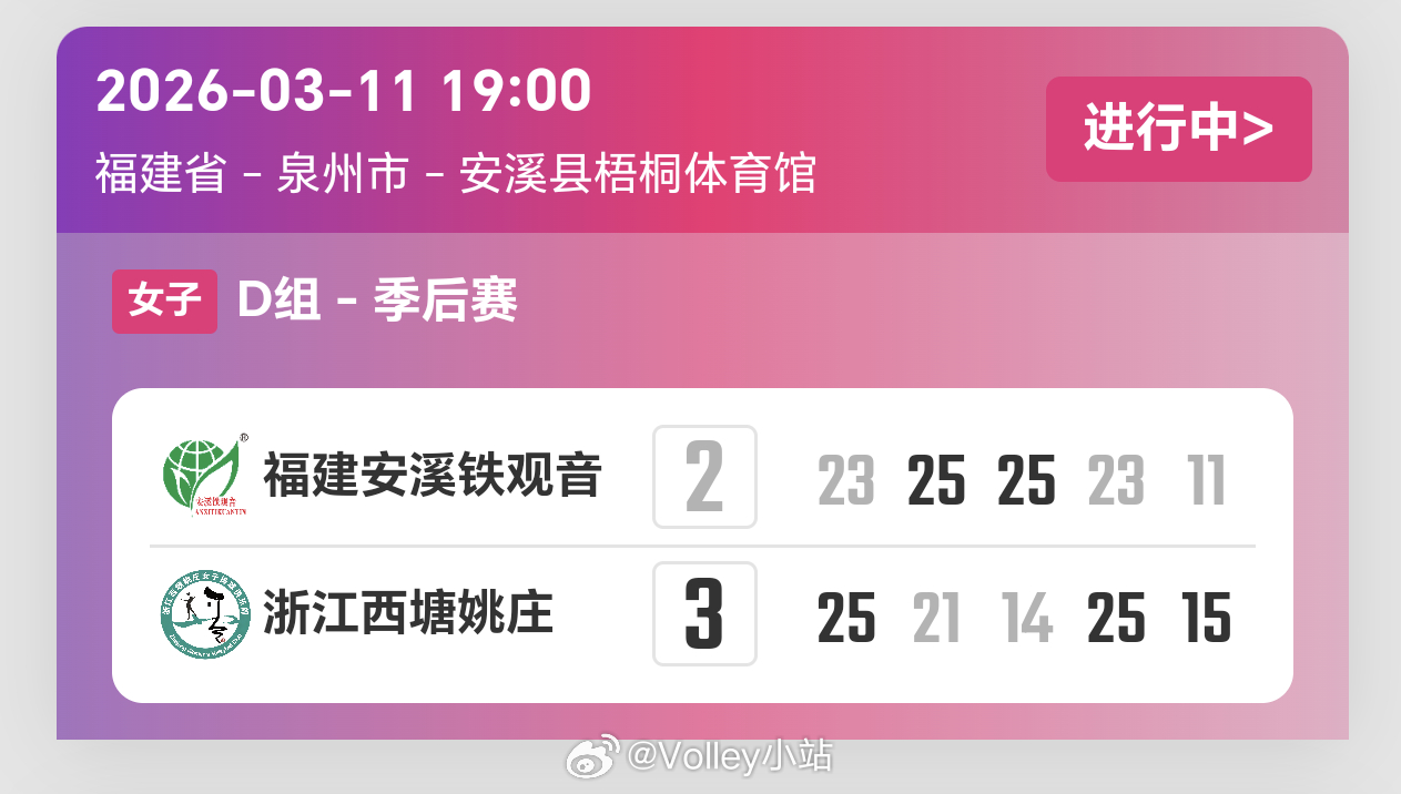 2025-2026赛季中国女子排球超级联赛季后赛第5轮，福建女排2比3浙江女排（
