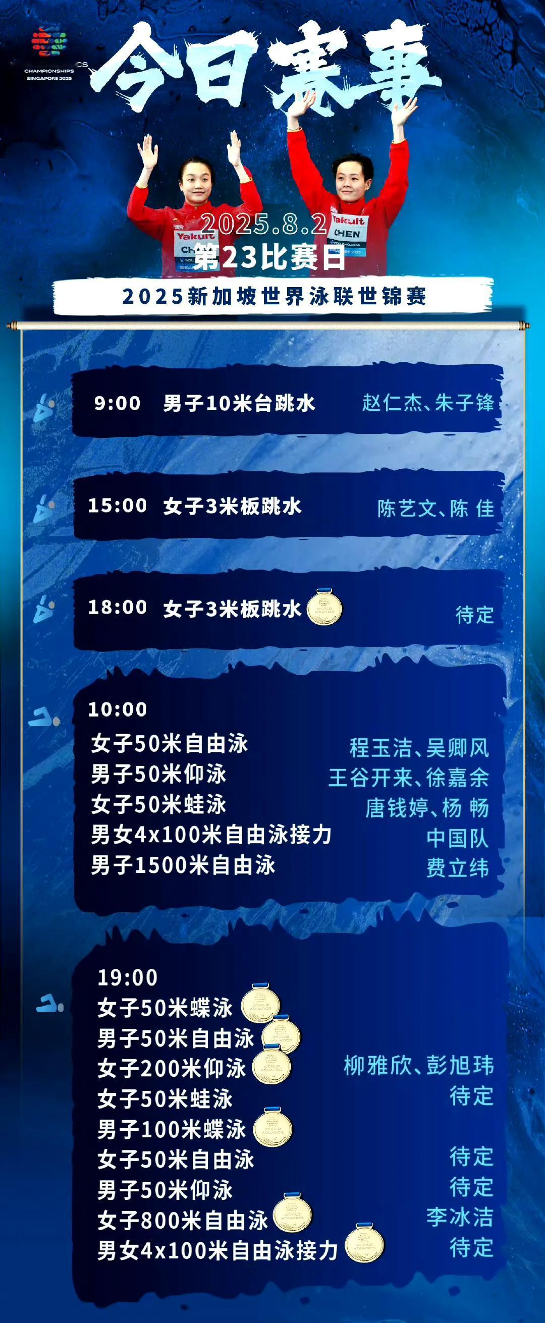 预赛阵容来喽[奋斗]！
中国🇨🇳队2025新加坡世界泳联世锦赛男女混合4x1
